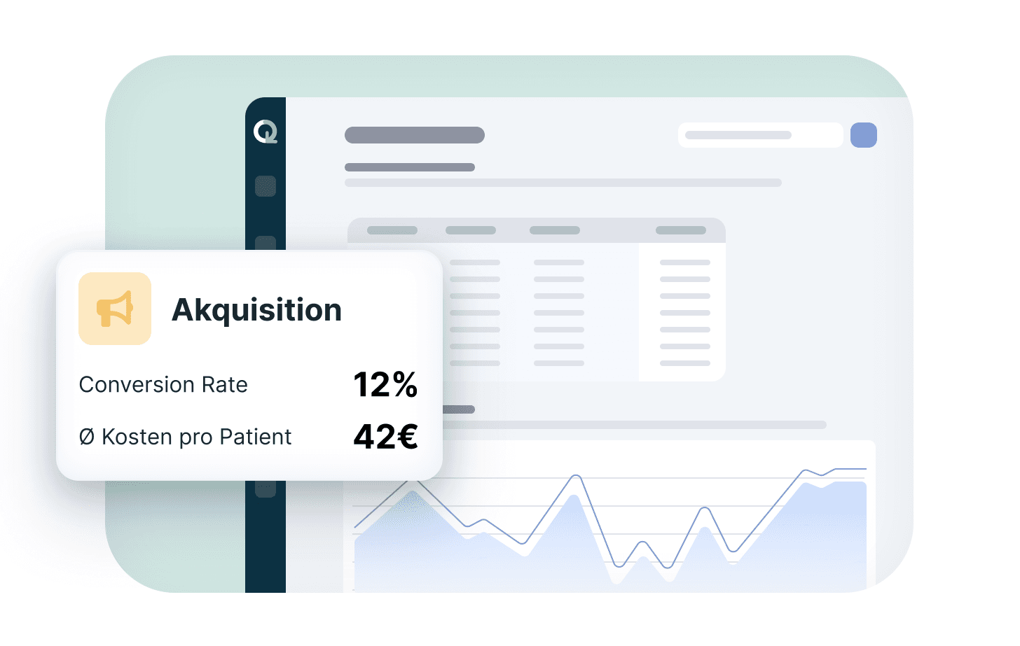 Marketing Analysis DE
