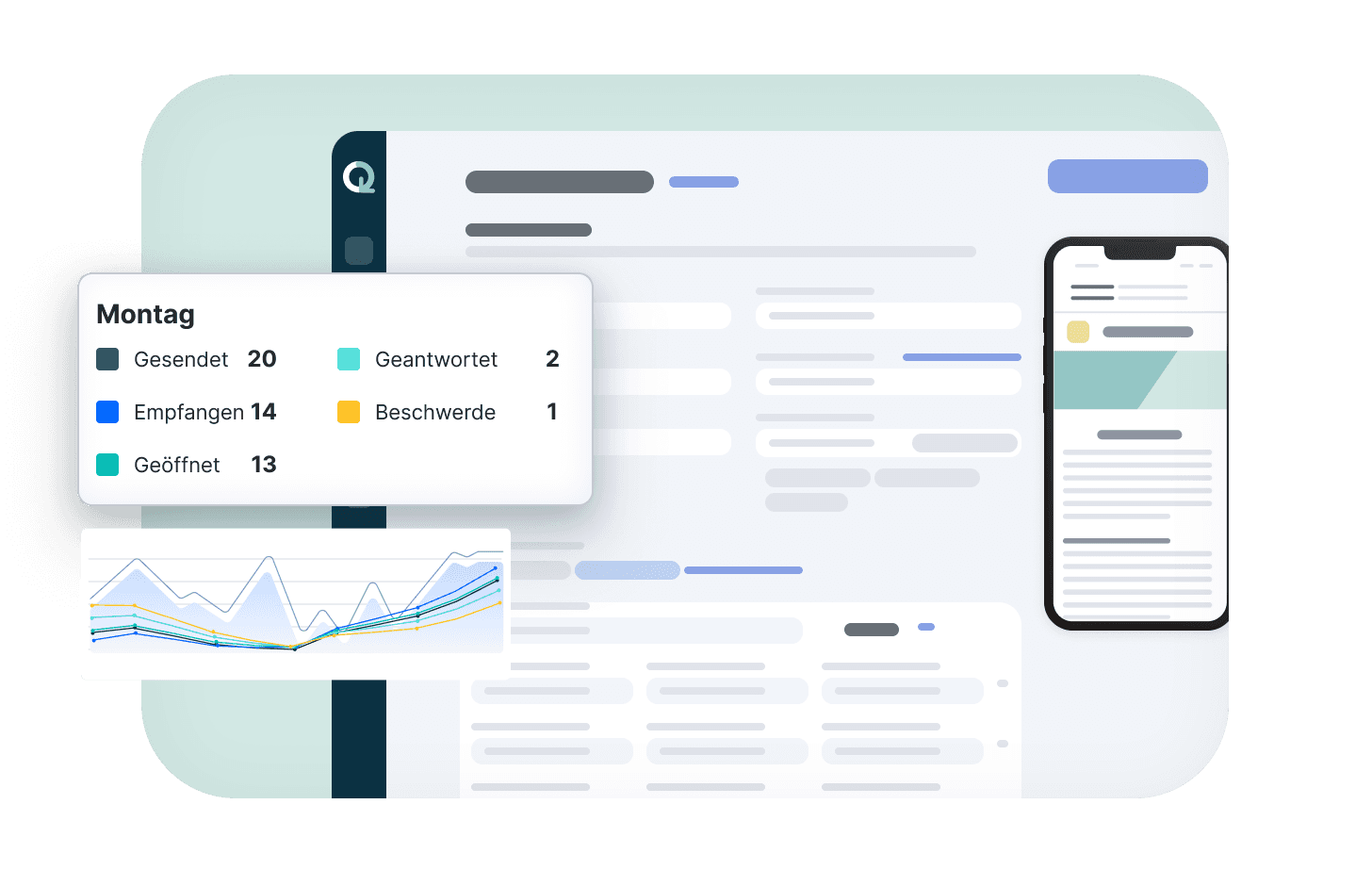 Email Campaigns DE