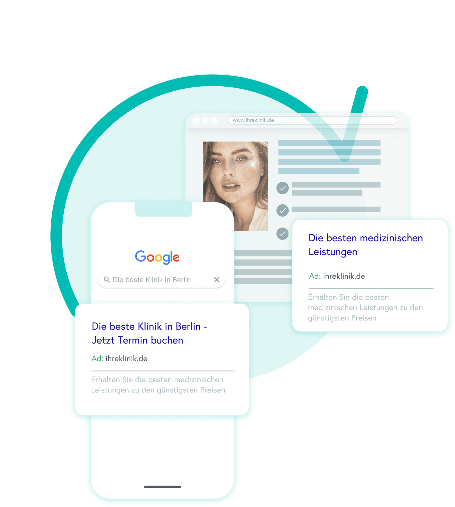 Performance Marketing