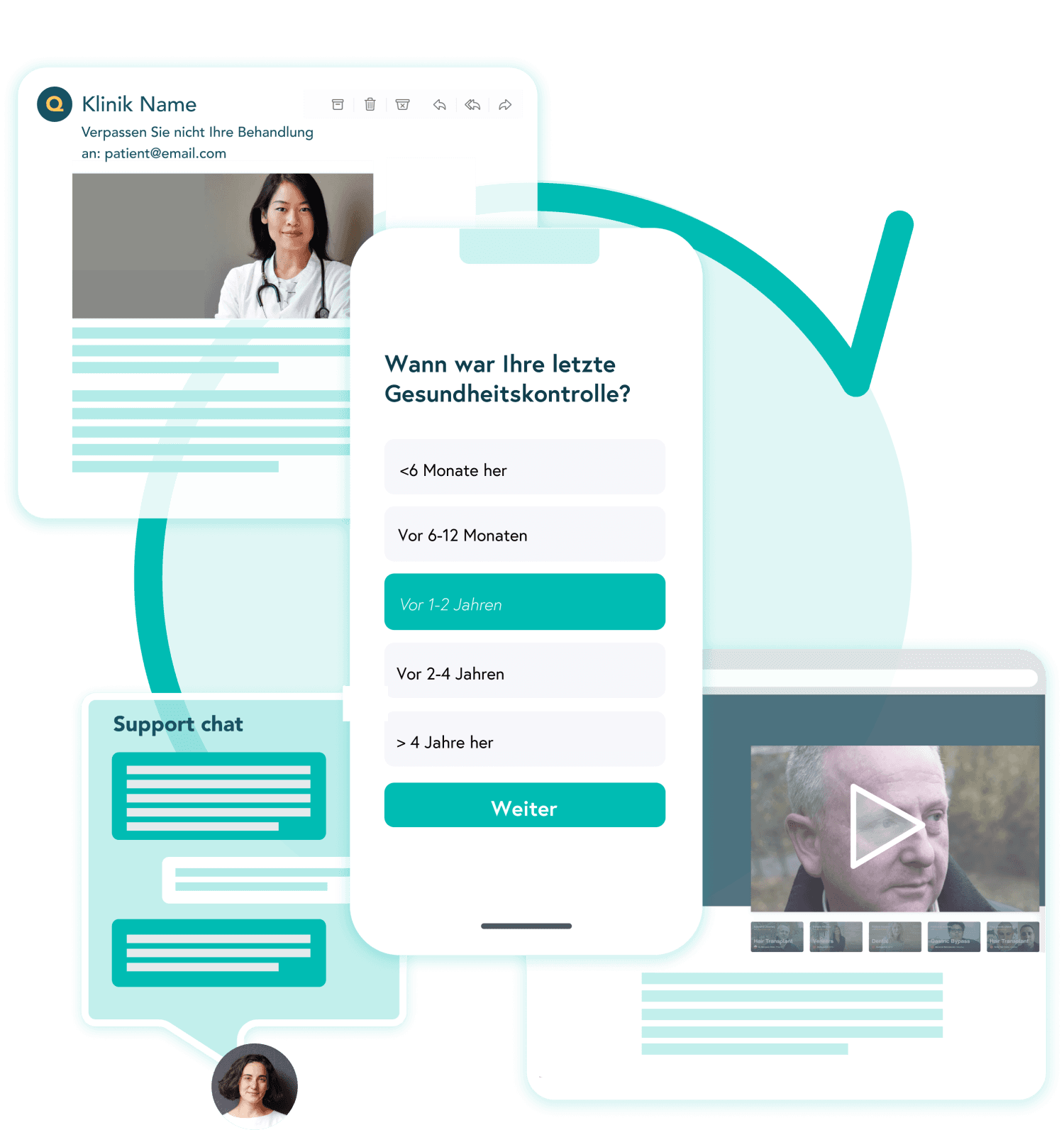 Trichterqualifizierung